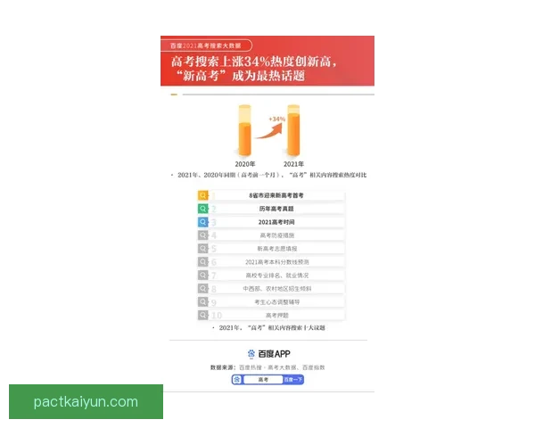 西甲红黄牌榜：各队纪律数据及排名走势分析